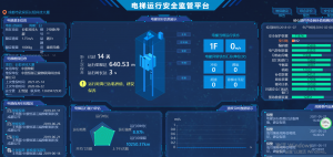 山東東營電梯智能多媒體項(xiàng)目
