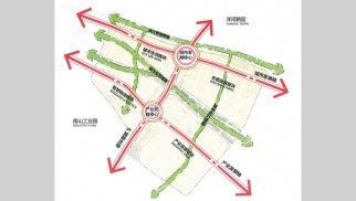 究竟是什么讓京張奧園區(qū)再度成為焦點(diǎn)！