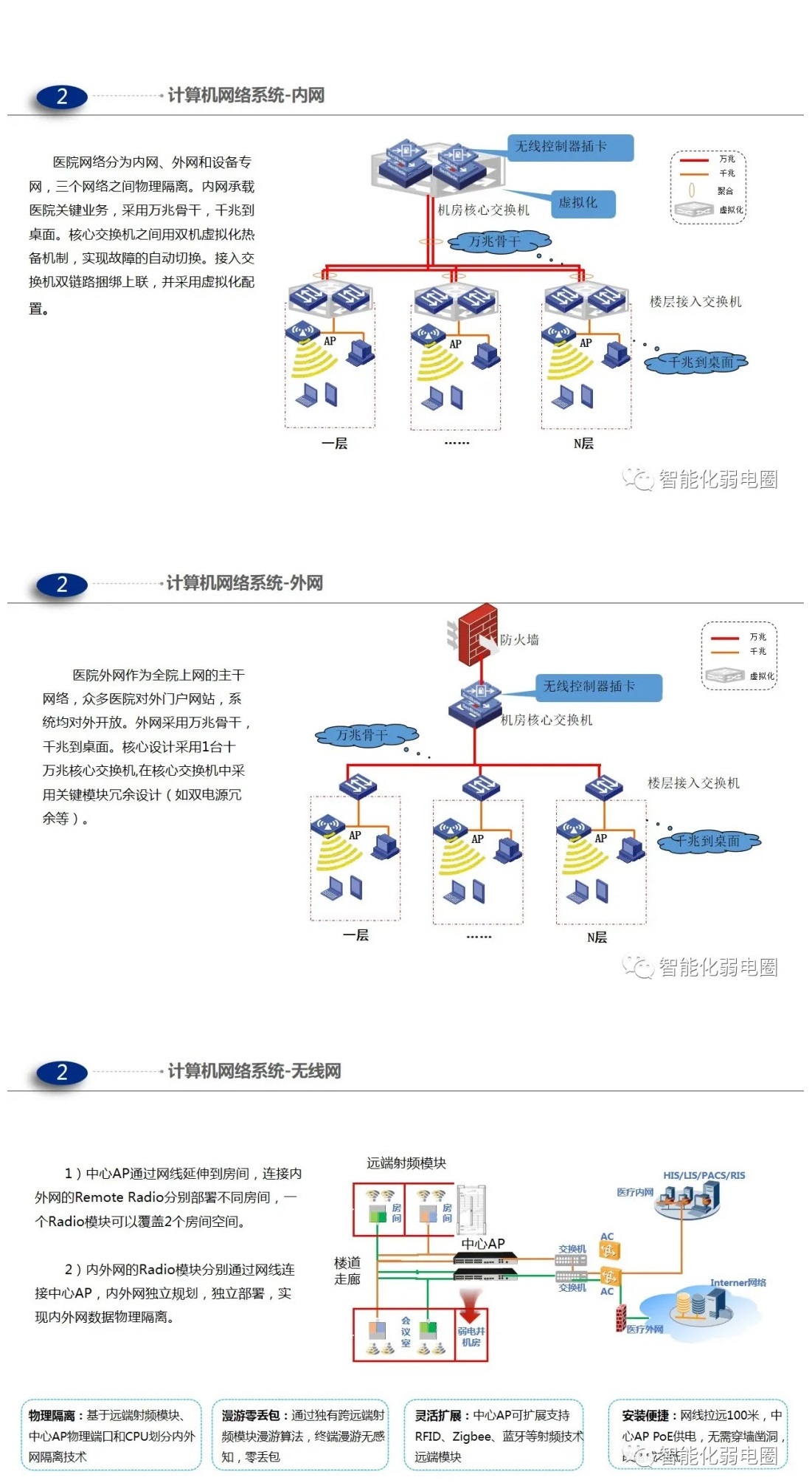 醫院_頁面_03.jpg