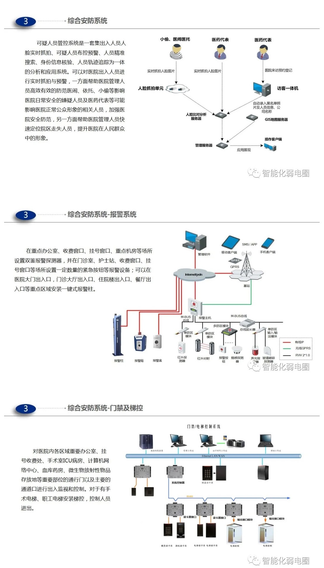醫院_頁面_06.jpg