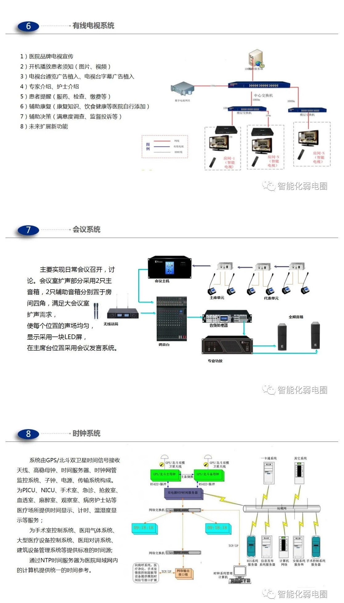 醫院_頁面_08.jpg