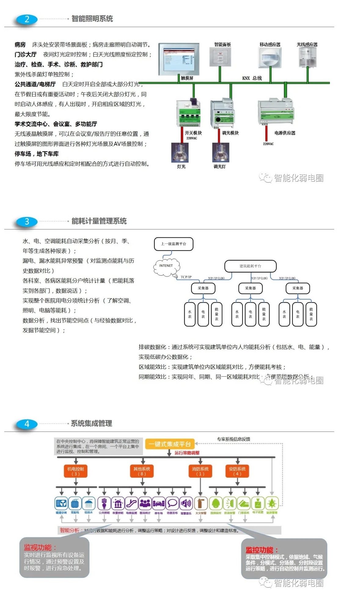 醫院_頁面_11.jpg